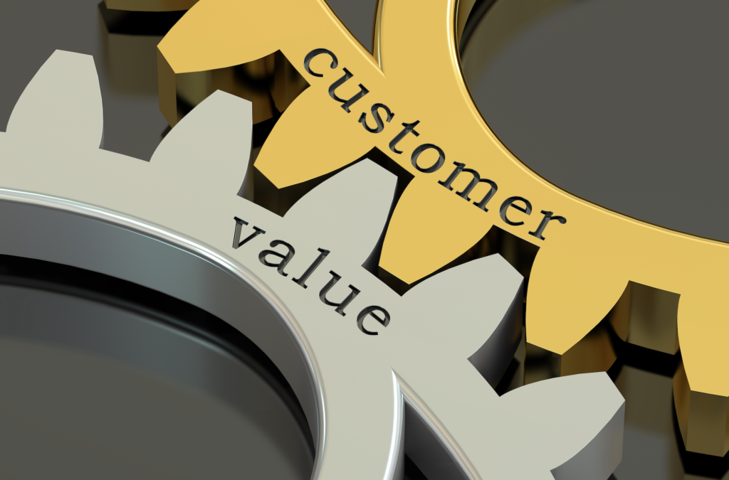 Customer Value Harris Whitesell Consulting