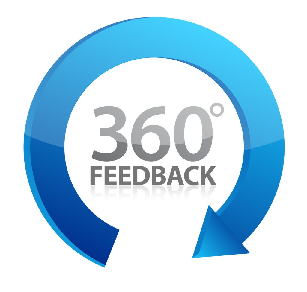 Harris Whitesell Consulting 360 Degree Feedback