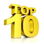 Harris Whitesell Consulting Blog Top 10