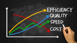 Harris Whitesell Consulting Time Cost Curve