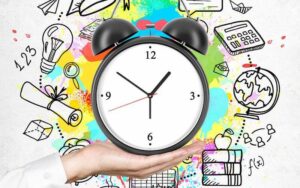 Time Management, Harris Whitesell Consulting