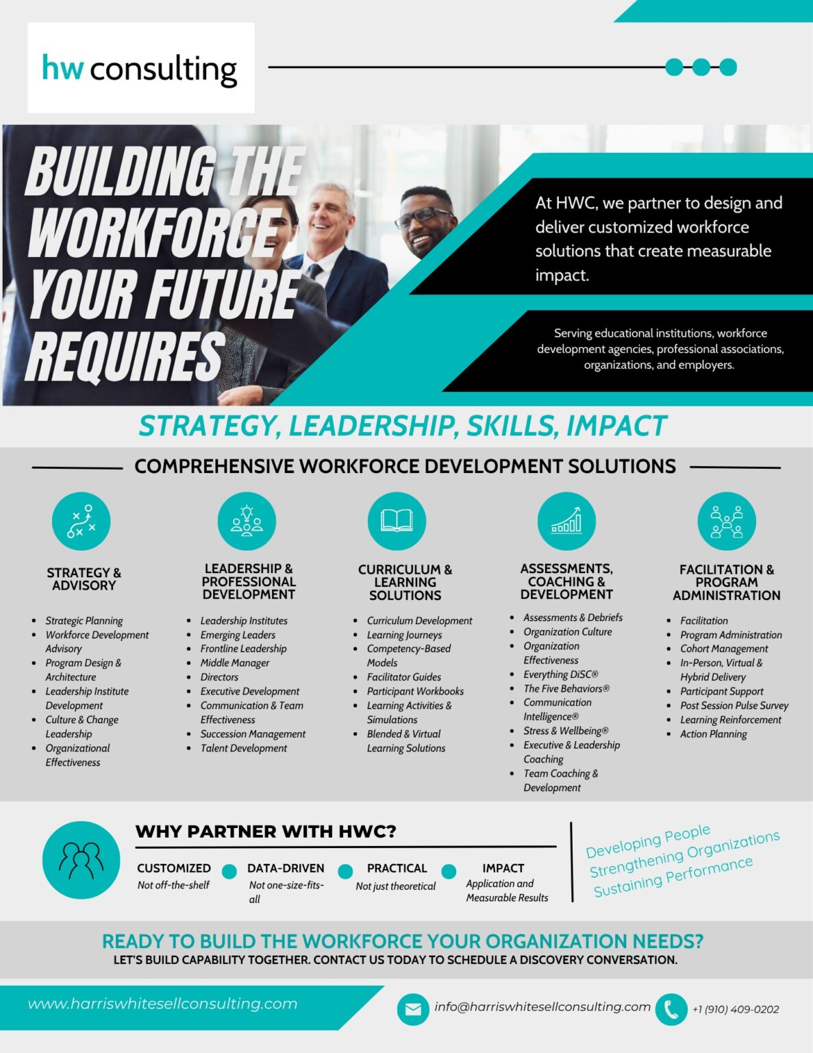 Harris Whitesell Consulting Workforce Development Services